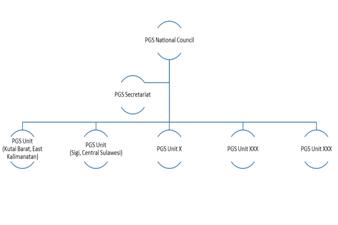 Screen Shot 2023-04-09 at 12.08.24